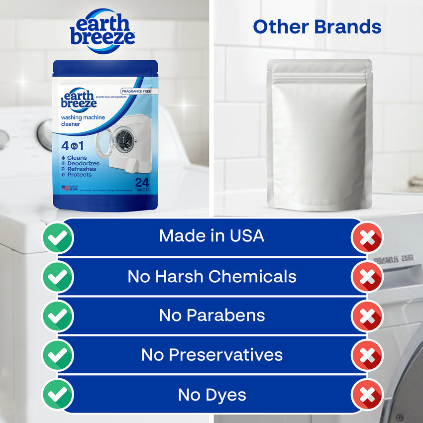 Washing Machine Cleaner Tablets