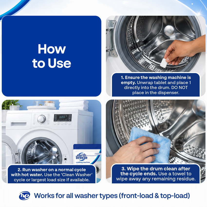 Washing Machine Cleaner Tablets
